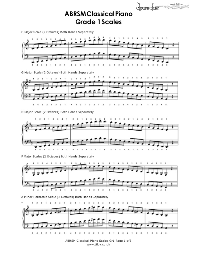 major scales for piano pdf